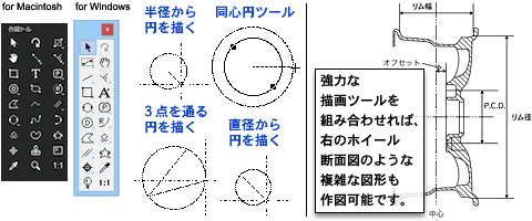 描画ツールパレット