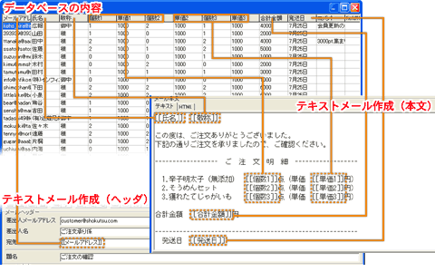 テキストメール作成と差し込みの画面例
